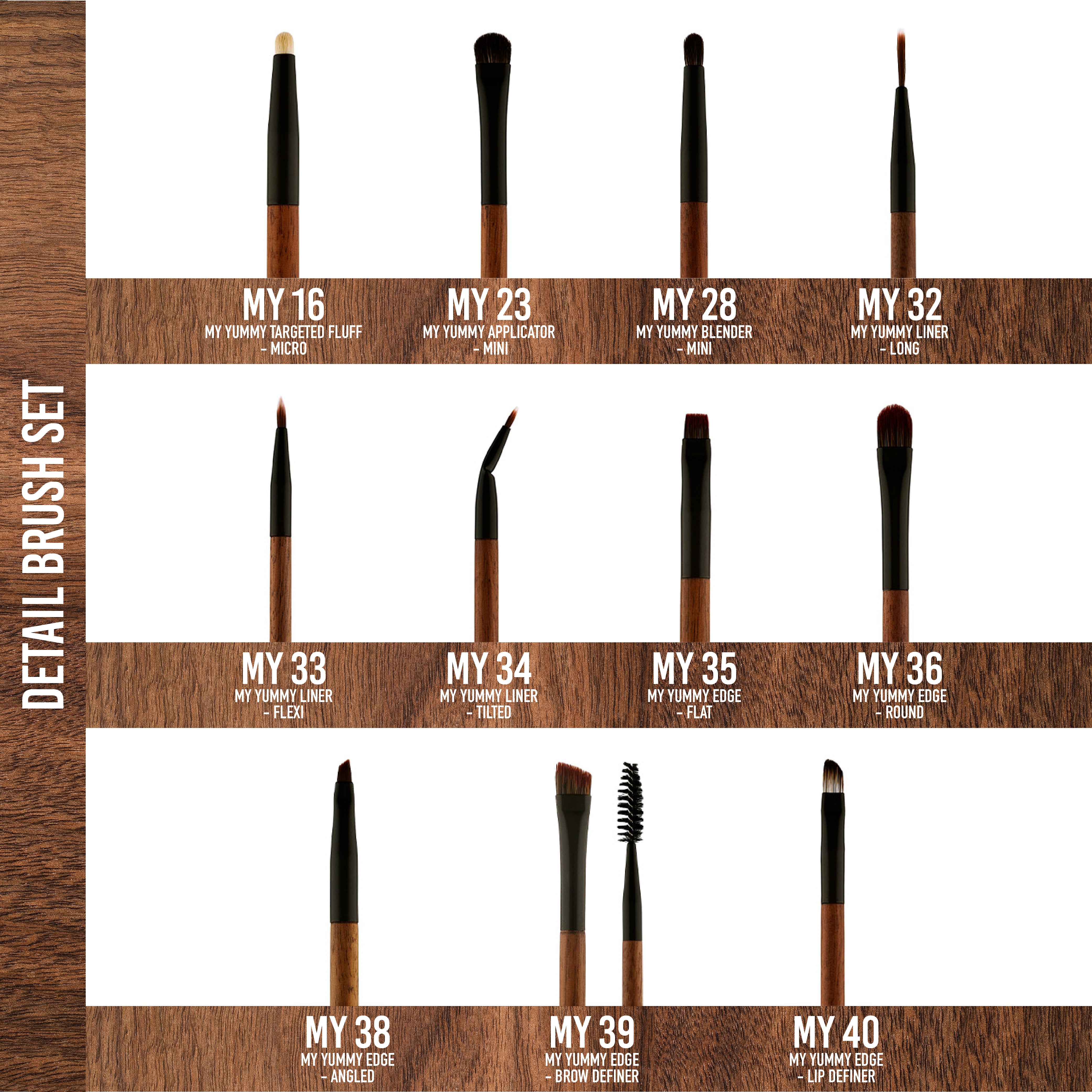 My Yummy Brush Collection: Detail Edition
