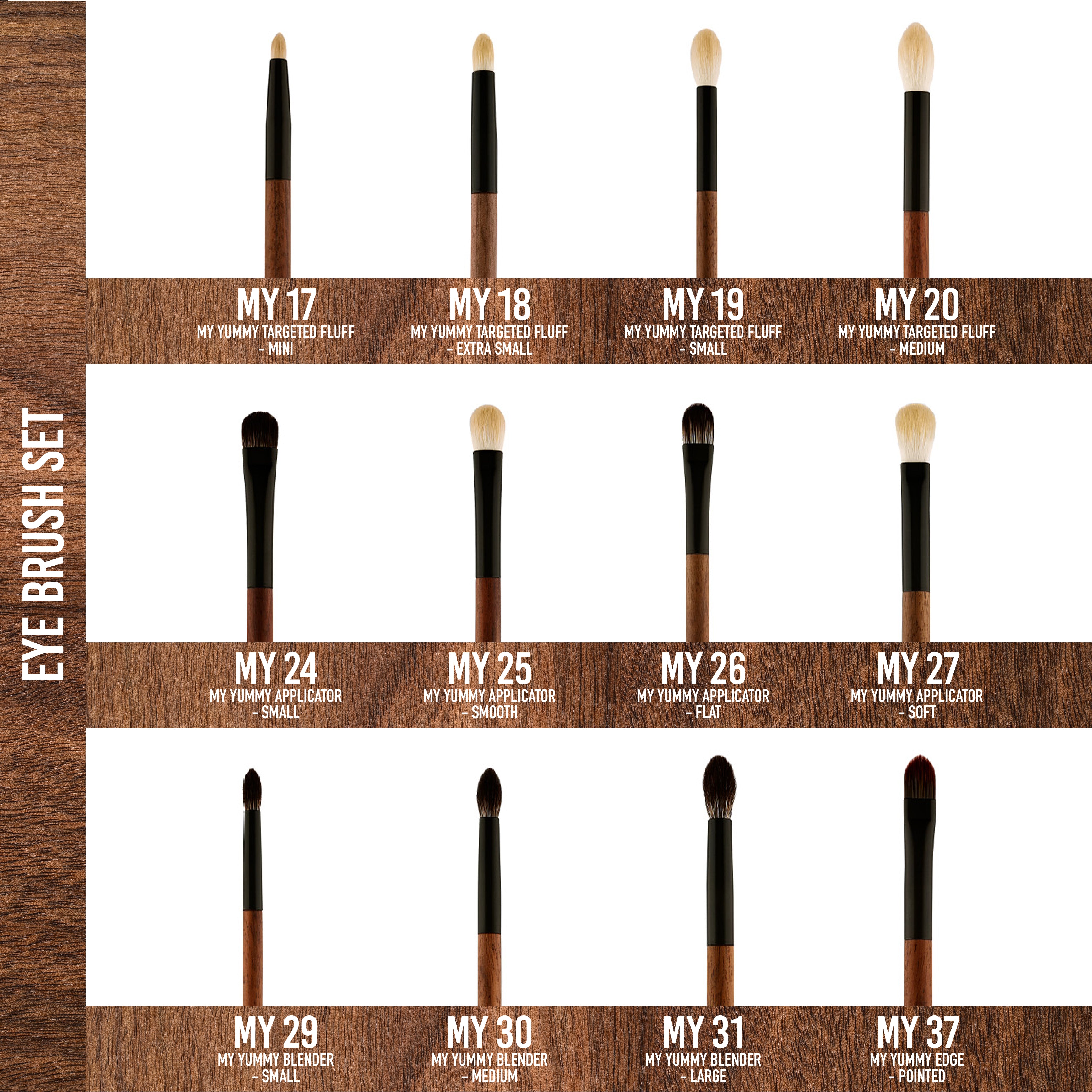 My Yummy Brush Collection: Eye Edition