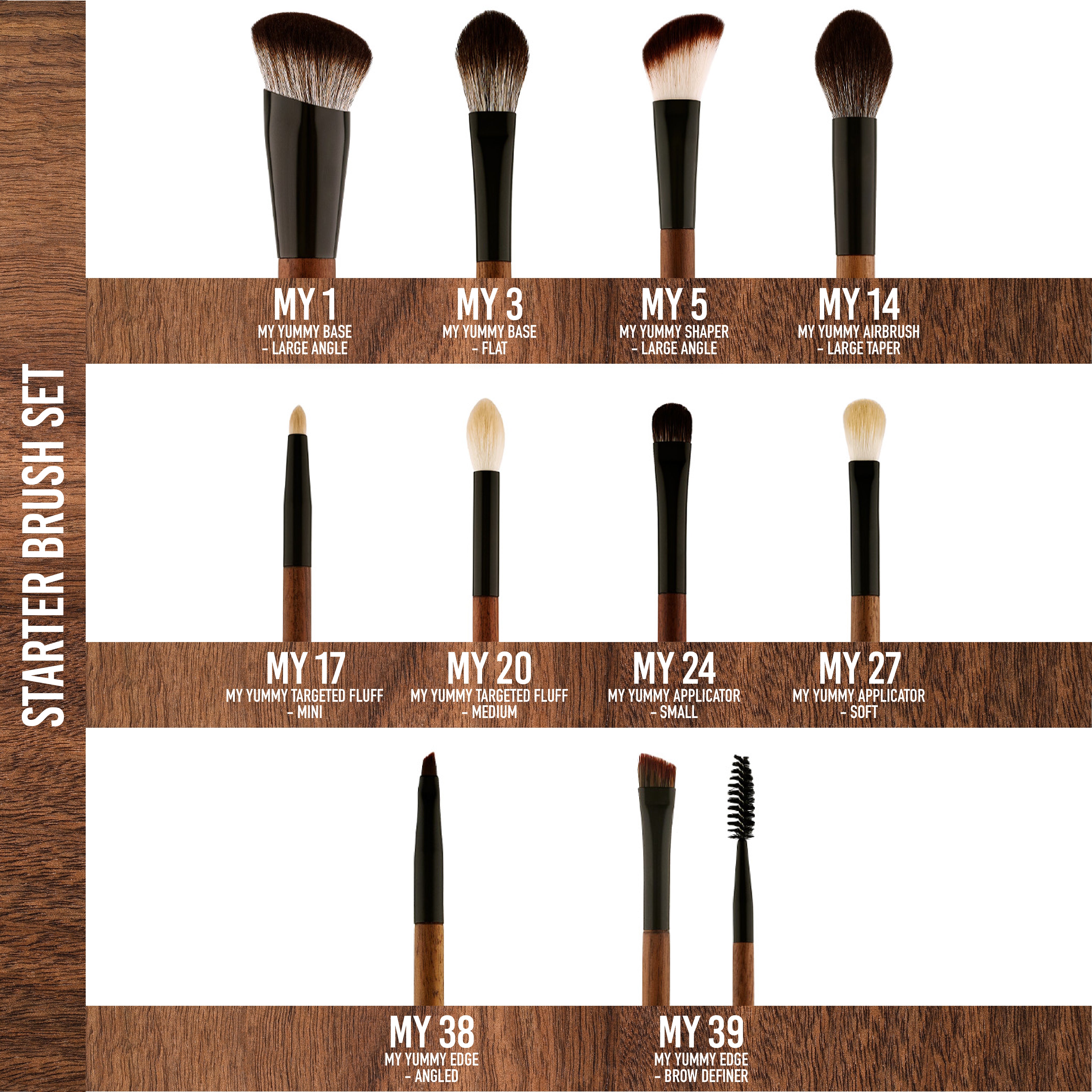 My Yummy Brush Collection: Starter Edition